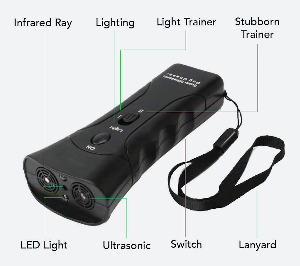 How the BarxBuddy Dog Training Device Works